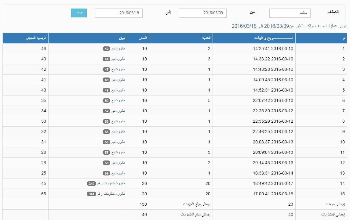 Updated sales report category