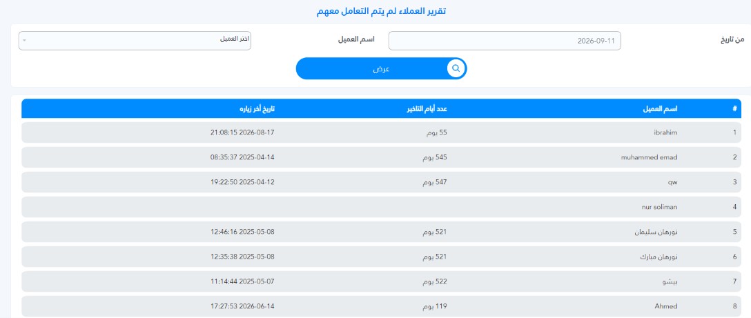 How to View Customer Purchase Reports in Al-Badr Sales Pro تقرير العملاء لم يتم التعامل معهم
