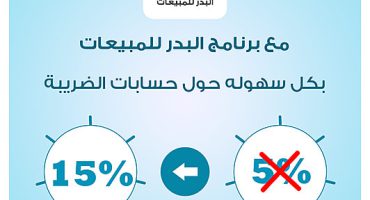 لعملاء المملكة العربية السعودية – كيفية تغيير القيمة المضافة 15% حسب التعديلات الجديدة